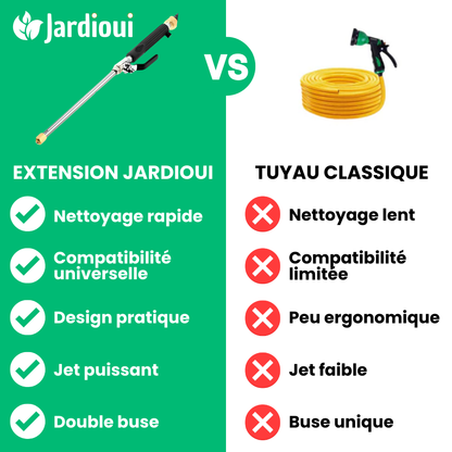 Jardioui Extension de Tuyau de Jardin Haute Pression